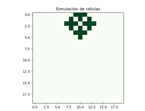 Celula viva